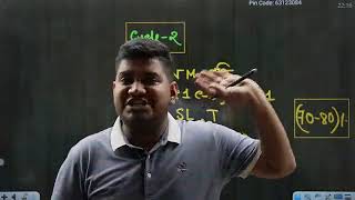 HSC Chemistry 1st paper 3rd chapter by Hasan Anam Fahads Tutorial [upl. by Rakel]