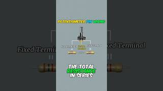 Potentiometer Explained with 3D Animation potentiometer resistors electronics [upl. by Aillimat590]