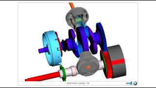 SIMULIA SIMPACK 2 Cylinder Boxer Crankshaft Stress Animation [upl. by Malamut]