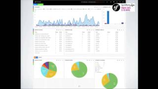 SymfonyLive Paris 2015  Olivier Dolbeau  LT Laisse pas traîner ton log [upl. by Bruckner671]