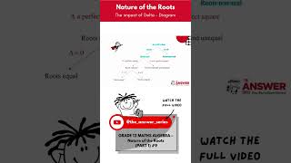 GR 12 ALGEBRA  Nature of the Roots Delta Diagram SHORT [upl. by Klotz]