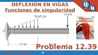 DEFLEXIÓN EN VIGAS  FUNCIONES DE SINGULARIDAD  MECÁNICA DE MATERIALES  HIBBELER  EJERCICIO 1239 [upl. by Colon]