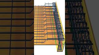 slabe steel bar rebar information idea upendrarav shorts construction house home steelstrips [upl. by Swehttam]