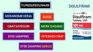 APA ITU OBAT DISULFIRAM [upl. by Dugan]