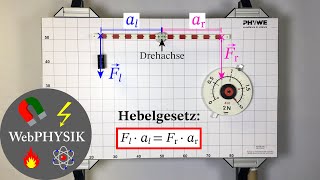 Hebelgesetz  Kräfte am zweiseitigen Hebel [upl. by Gabriell]