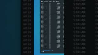 How to Use the netstat CommandKaliLinux NetstatCommand NetworkAnalysis LinuxTutorial TechGuide [upl. by Alet22]