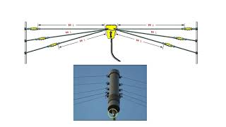 0113 Antena HF multibanda quotbigote de gatoquot para 8040 y 20 metros por XQ2CG [upl. by Phillipe]