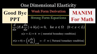 Weak Form Derivation for the Differential Equation  1D Elastic Bar  Finite Element Analysis [upl. by Elysee259]