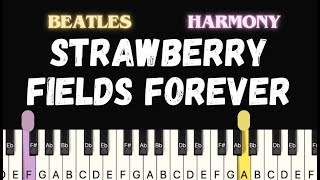 Strawberry Fields Forever  Piano Tutorial  Harmony [upl. by Arni]