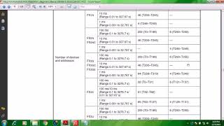 Mitsubishi FX PLC GX Works 2 Part 5  Timers Filipino with English Subtitle [upl. by Ahseyd517]