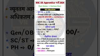 Eastern Railway New Vacancy 2024 ll Eastern Railway RRC ER Various Post Apprentice Recruitment 2024 [upl. by Elison]