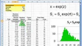 FRM Lognormal distribution [upl. by Yelroc935]