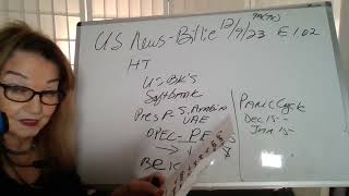 120923 9ATX US WORLD BANKS PANIC CREDIT CARDS BIO 2 CHEM TRAILS FDA PULLS COLD MEDS W95 [upl. by Selma]