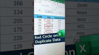 💥⏰Advance Excel Trick😎Duplicate Data with Red Circle shorts excelformula ytshorts computertricks [upl. by Ange]