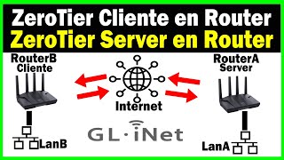 GLiNet  Configurar ZeroTier en Diferentes Routers  OpenWrt [upl. by Malynda116]