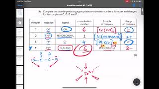 A2 Chemistry Past paper questions discussion of Transition metals part1 [upl. by Amees888]