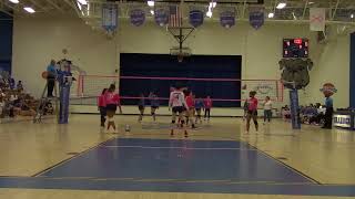 Homestead vs Braddock 2024 Part 1 [upl. by Gona]