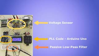 Arduino PLL [upl. by Martsen199]