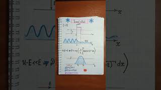 Tunnel effect Quantum physics notes📝 [upl. by Anauqed]