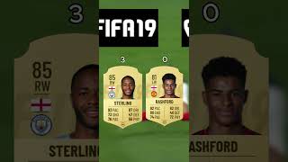 Rashford Vs Sterling in FIFA 😱🔥 [upl. by Clere]