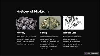 detailed description on niobium [upl. by Michaeu]