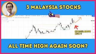 3 Malaysia Stocks Set to Create All Time High Soon  WONG QES RCECAP [upl. by Aubyn220]