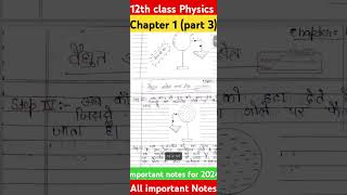 Class 12th chapter 1 Part 3  important question  and Notes  Praduman classes [upl. by Esiouqrut]