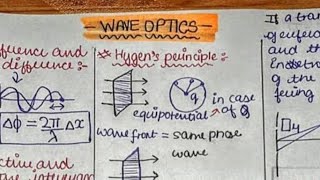 WAVE OPTICS HANDWRITTEN FORMULAE CLASS12 JEENEETCBSE [upl. by Ide]