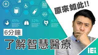 帶你了解智慧醫療和你我的關係｜AI 醫療趨勢｜Smart Healthcare Solution [upl. by Mani]