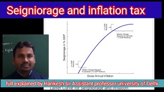 Seigniorage  Inflation tax  full explained by Harikesh sir [upl. by Metts]