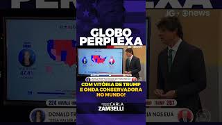 Globo fica chocada com vitória de Trump e reconhece onda conservadora mundial [upl. by Ggerc337]