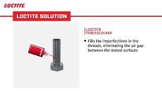 How LOCTITE prevents failure of threaded assemblies [upl. by Deyes]