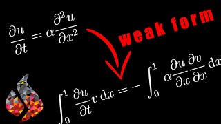 Finite Element Method in FEniCS 1D Transient Heat Diffusion in detail [upl. by Aronel]