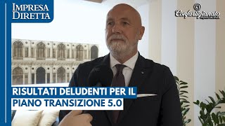 Troppa burocrazia e poca chiarezza è al momento un flop il piano transizione 50 [upl. by Aicirtap285]