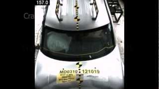 Jeep Patriot  2013  Frontal Crash Test  NHTSA  CrashNet1 [upl. by Nollid]