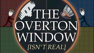 The Overton Window Isn’t Real [upl. by Anada]