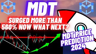 Measurable Data Token Surged More Than 560  Now What Next  MDT Price Prediction 2024 [upl. by Idarb]