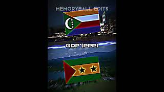 Comoros vs São Tomé and Príncipe shorts vs world comoros africa countryballs viral [upl. by Stewart674]