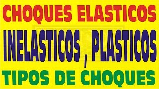 CLASIFICACION DE LOS CHOQUESELASTICOSINELASTICOSPLASTICOS [upl. by Somisareg]