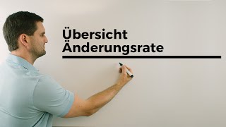 Übersicht durchschnittliche momentane Änderungsrate Anwendung Geschwindigkeit  Daniel Jung [upl. by Hussar]