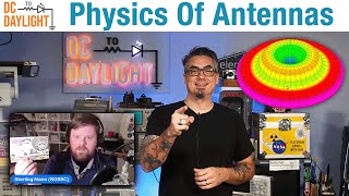 Antennas Part II Radiation Demo amp Antenna Modeling  DC To Daylight [upl. by Acinonrev]