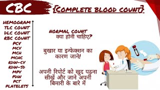 CBC Report  CBC Test Blood Report  Hemogram Best Explaination Ever [upl. by Eira]