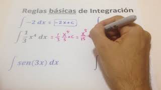 Reglas Básicas de Integración  Matemática [upl. by Anselmi]