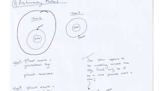 Astrometry Method [upl. by Hepsoj448]