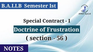 Doctrine of Frustration  NOTES  With easy examples   Case law  📝📝 [upl. by Jephthah]