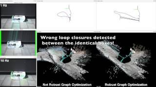 RTABMap Robust Graph Optimization with GTSAM and Vertigo [upl. by Norvell14]