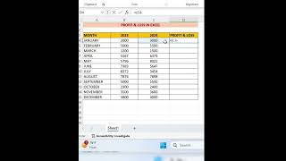 Excel में profit and loss निकले excelfunctions excelshortcuts ytshorts profitandloss [upl. by Bissell]