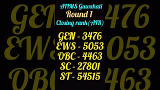 AIIMS Guwahati cut off marks of neet 2024aiimsaiimsguwahatineet2024cutoffneet2025mns2024neet [upl. by Krissy795]