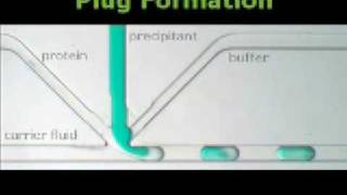 Microfluidics crystallization system [upl. by Trebleht84]