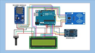 PROJECT ARDUINO  SISTEM ABSENSI MENGGUNAKAN RFID [upl. by Garlen]